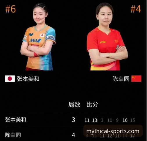 3个关键转折点解读陈幸同世乒赛首秀：正手优势与调整能力决定比赛走向